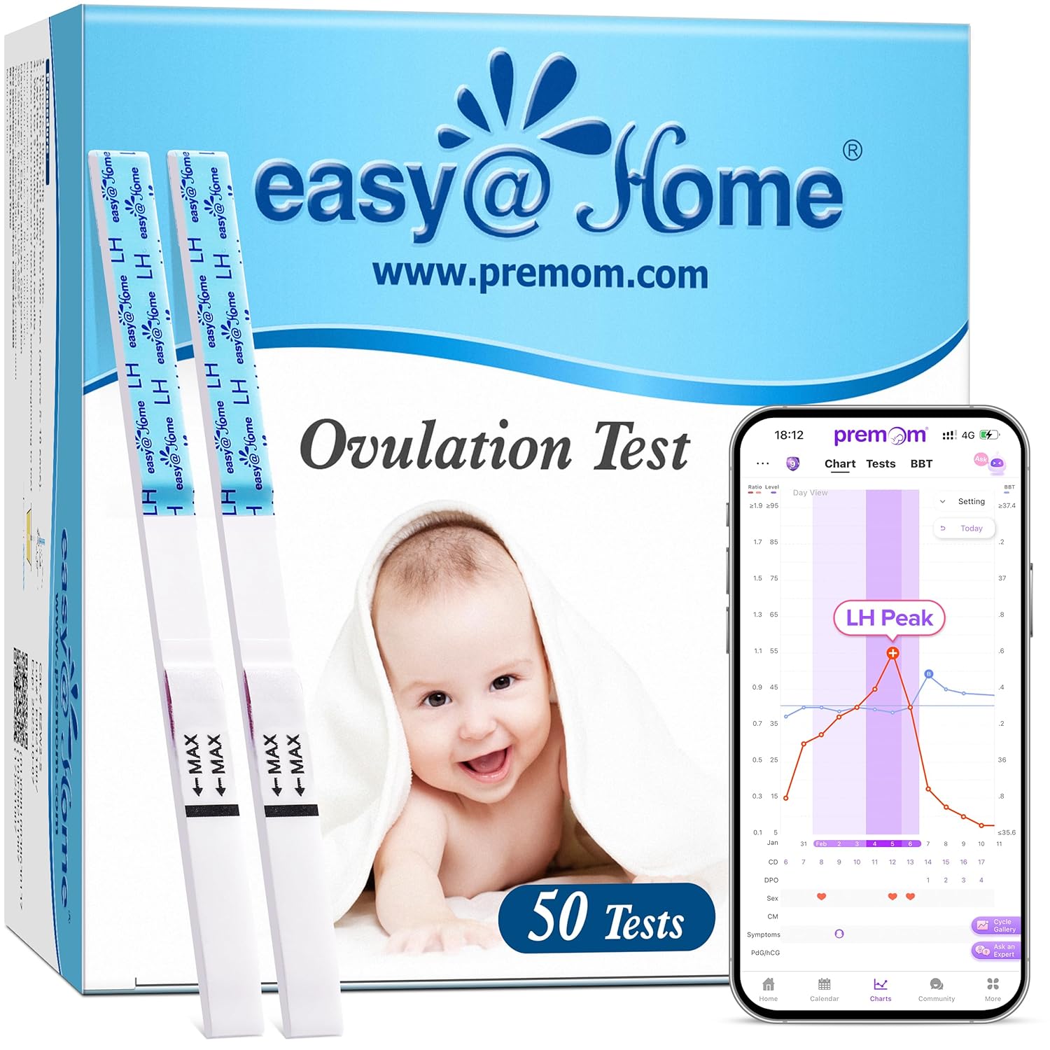 Easy@Home Ovulation Test Strips: 50 Counts Accurate LH Ovulation Strips for Women - at Home LH Surge Detection | Bulk Fertility Predictor Kits